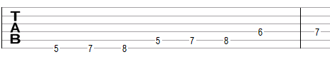 Harmonic minor scale in guitar tablature notation