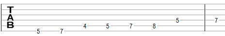 Major-minor scale in guitar tablature notation
