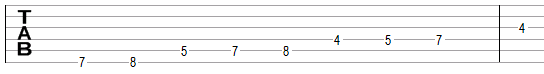 Phrygiolocrian scale in guitar tablature notation
