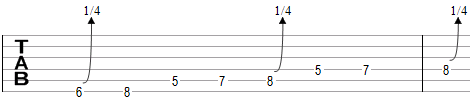 Siga scale in guitar tablature notation